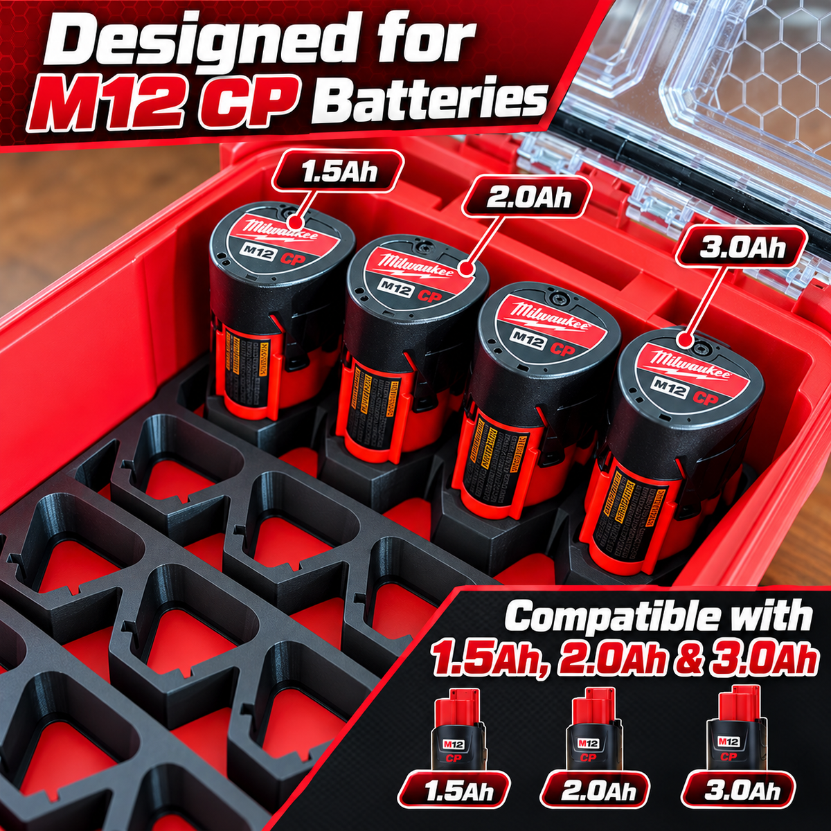 M12 CP Battery Organizer Insert for Milwaukee PACKOUT 48-22-8435, 20 Battery Holder, 1.5Ah 2Ah 3Ah Storage Tray photo 2