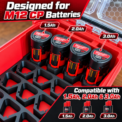 M12 CP Battery Organizer Insert for Milwaukee PACKOUT 48-22-8435, 20 Battery Holder, 1.5Ah 2Ah 3Ah Storage Tray photo 2