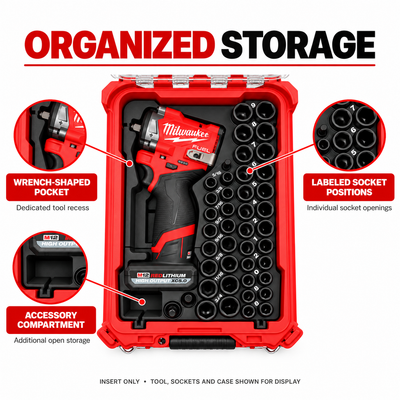 M12 Impact Wrench and Socket PACKOUT Insert — organized storage features